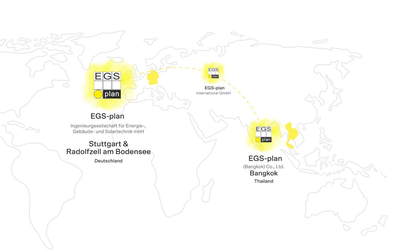 Netzwerk EGS-plan