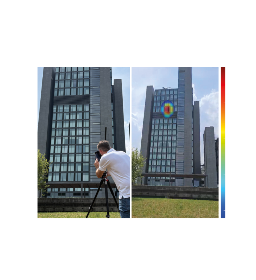 Außen Be Ba